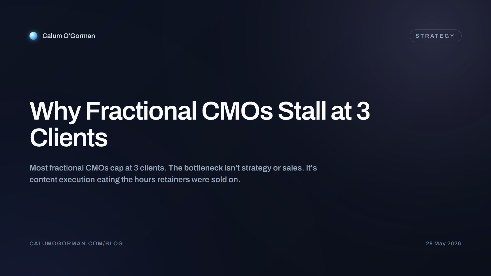 Diagram showing a fractional CMO's hours splitting between strategy, calls, and content production across three client retainers